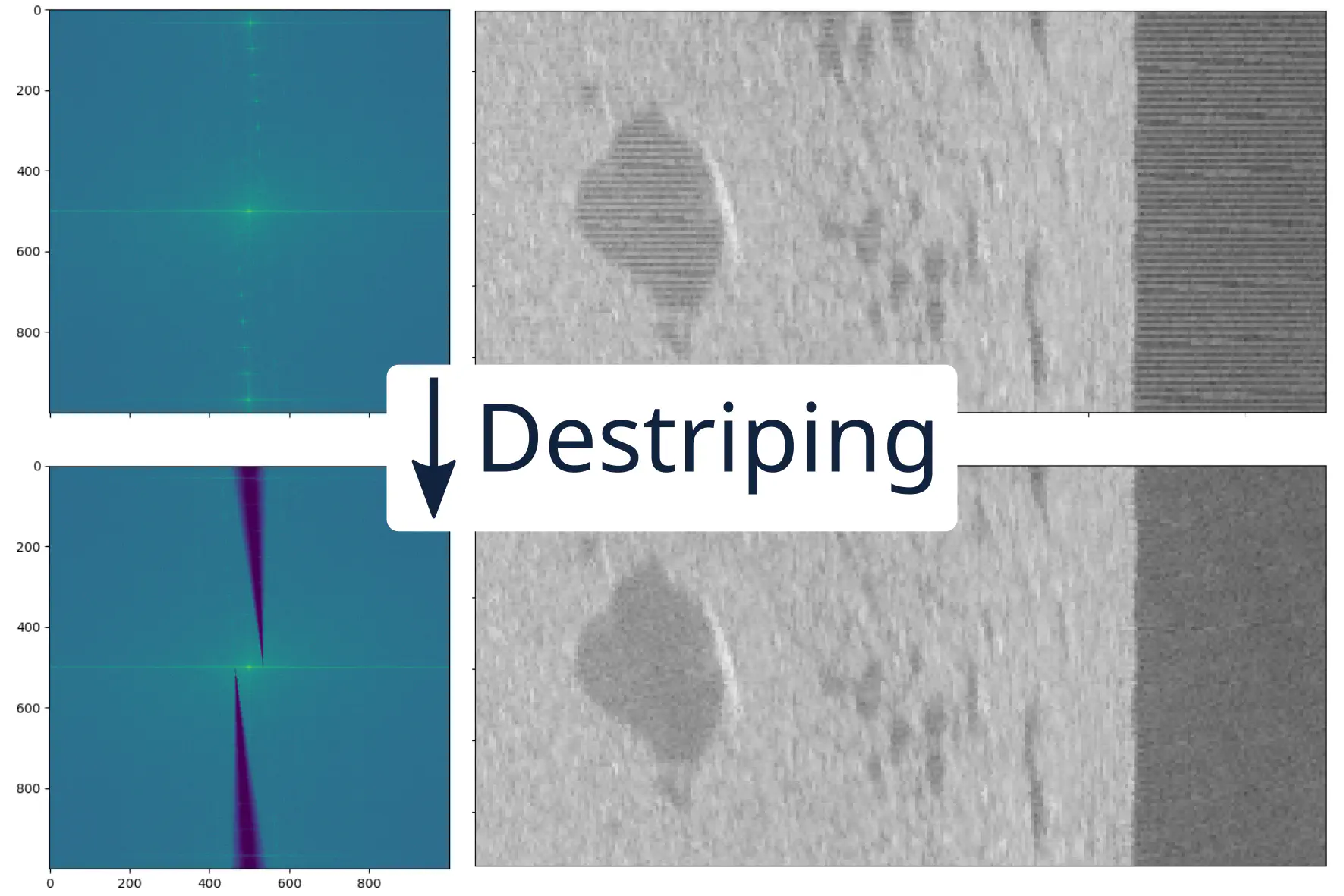 Runs on PCs and AUVs